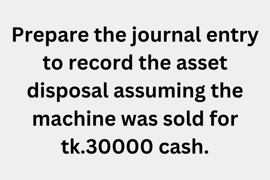 Prepare the journal entry to record the asset disposal assuming the machine was sold for tk.30000 cash.